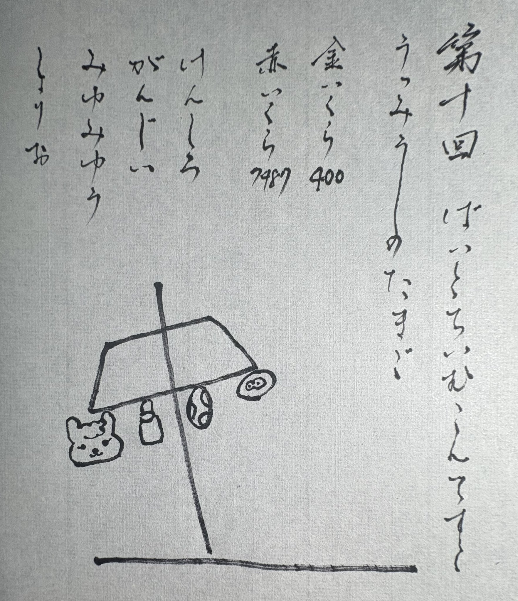 Fanart by H1r0(ヒロ)@鮭走 さん